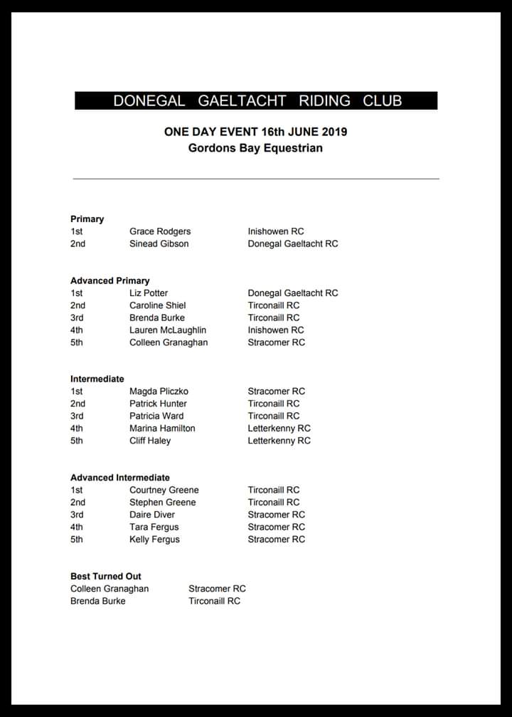 FB_IMG_1561309733448